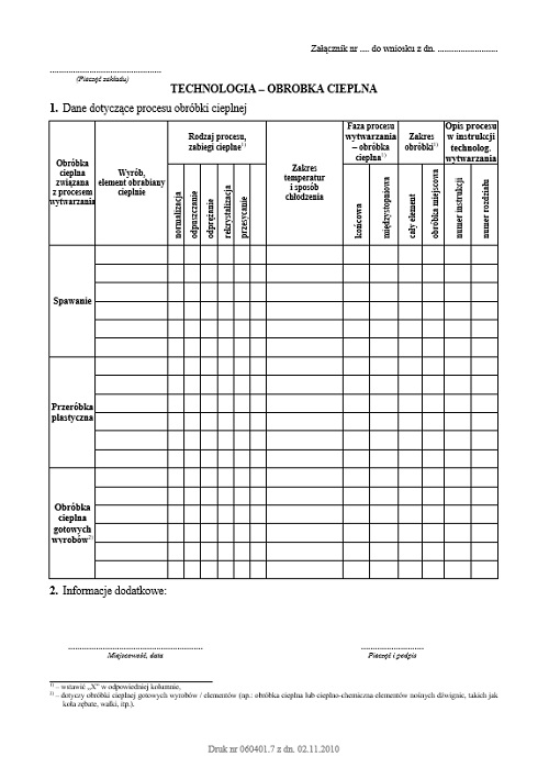 Załącznik do wniosku technologia obróbka cieplna