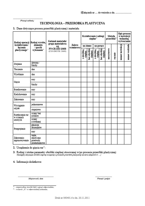 Załącznik do wniosku technologia przeróbka plastyczna