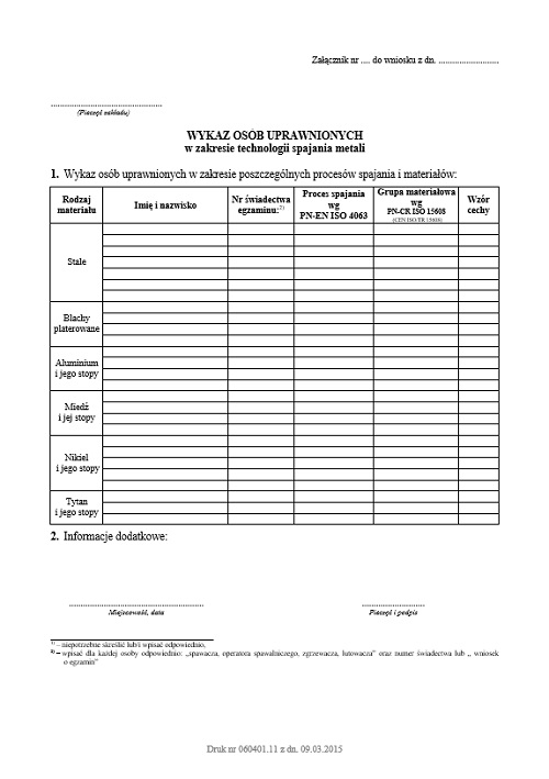 Załącznik do wniosku wykaz osób uprawnionych w zakresie technologii spajania metali